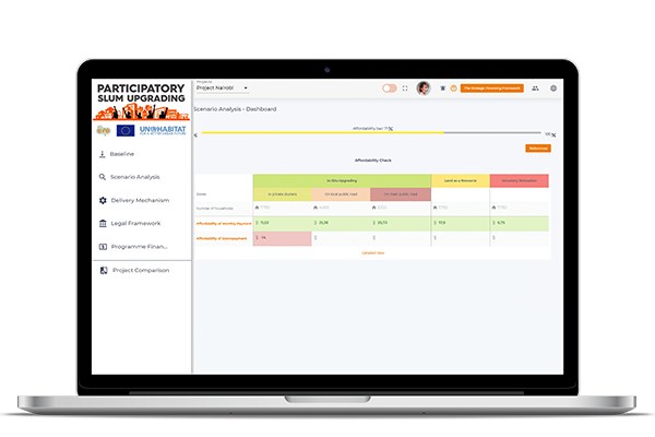 notebook on the ACCTION Disaster Risk Management Made Simple software ESFF scenario A dashboard